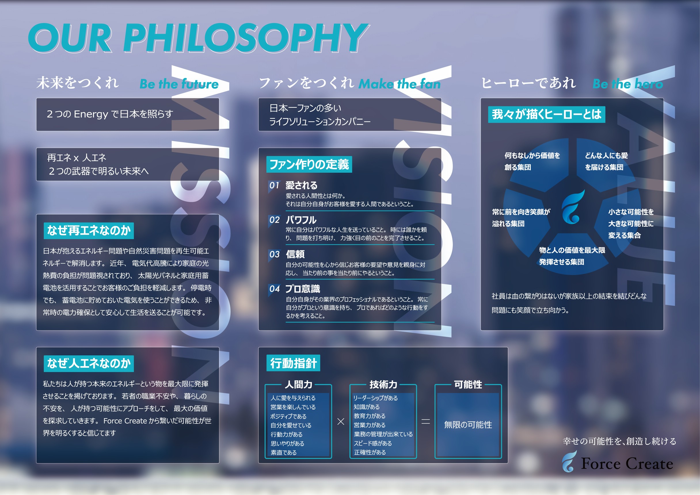 Force Create Vision Map